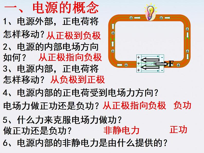 《电动势》课件二（22张PPT）05