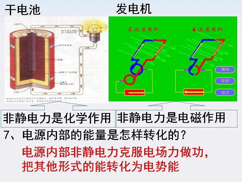 《电动势》课件二（22张PPT）06