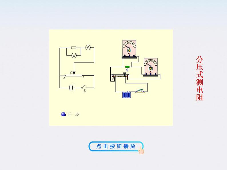 -2014学年高中物理《欧姆定律》课件 （新人教版选修3-1）05