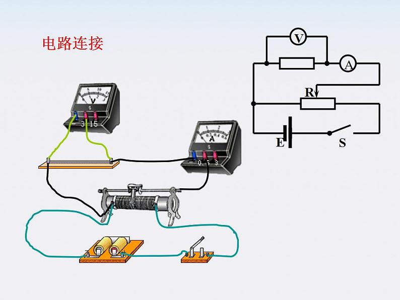 -2014学年高中物理《欧姆定律》课件 （新人教版选修3-1）06