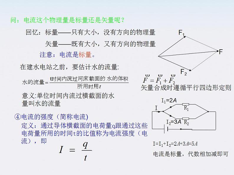 《欧姆定律优质课》课件三（16张PPT）第4页