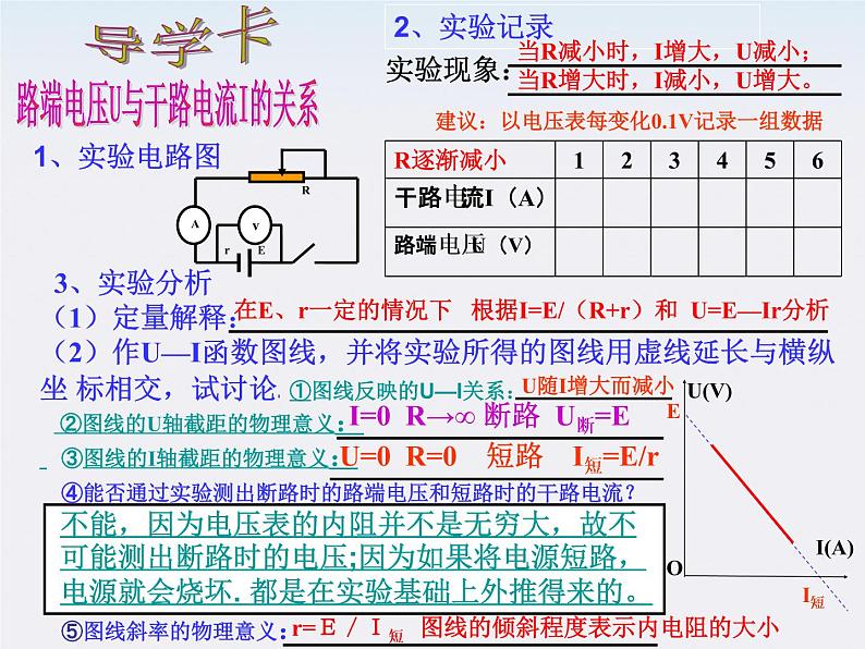 《备用欧姆定律》课件八（8张PPT）第4页