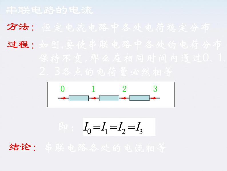 高二物理人教版选修3-1课件 《串联电路和并联电路》1第2页