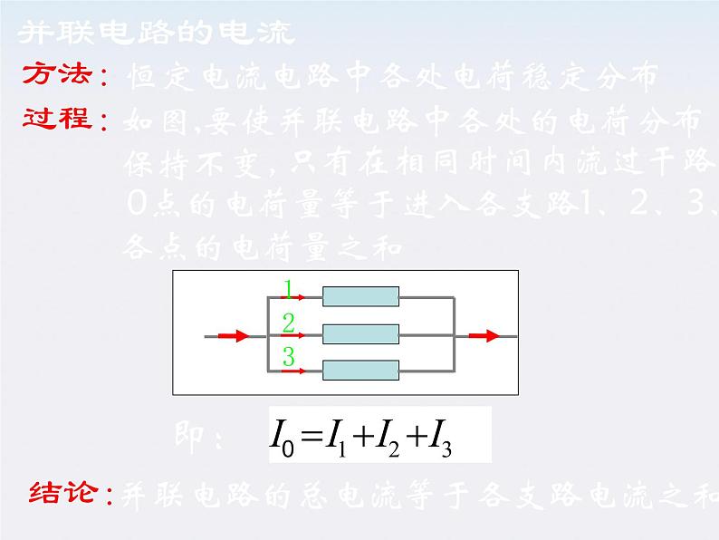 高二物理人教版选修3-1课件 《串联电路和并联电路》1第3页