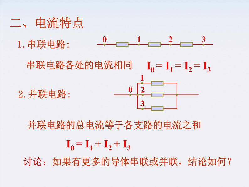 江西省井冈山实验学校高二物理《串联电路和并联电路》课件第3页