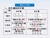 高三物理人教版选修3-1课件：第2章第四节《串联电路和并联电路》