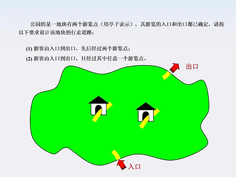 江苏省涟水中学高中物理《串联电路和并联电路》课件（新人教版选修3-1）第2页