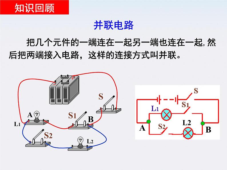 江苏省涟水中学高中物理《串联电路和并联电路》课件（新人教版选修3-1）第5页