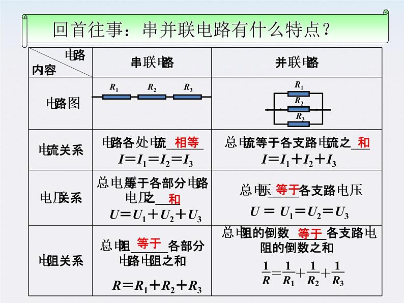 河北师大附中高中物理 第二章第四节 《串联电路和并联电路》课件 新人教版选修3-1第2页