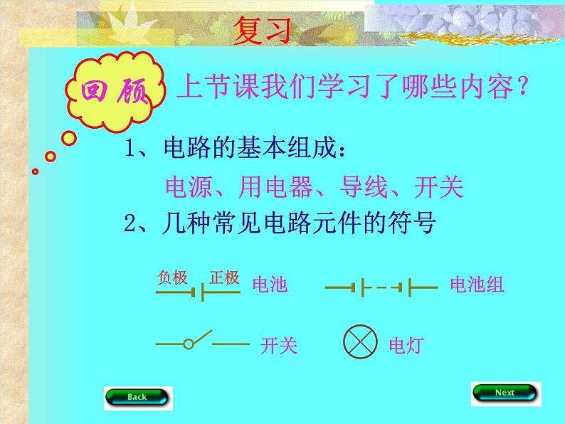 高二物理人教版选修3-1课件 《串联电路和并联电路》3第3页