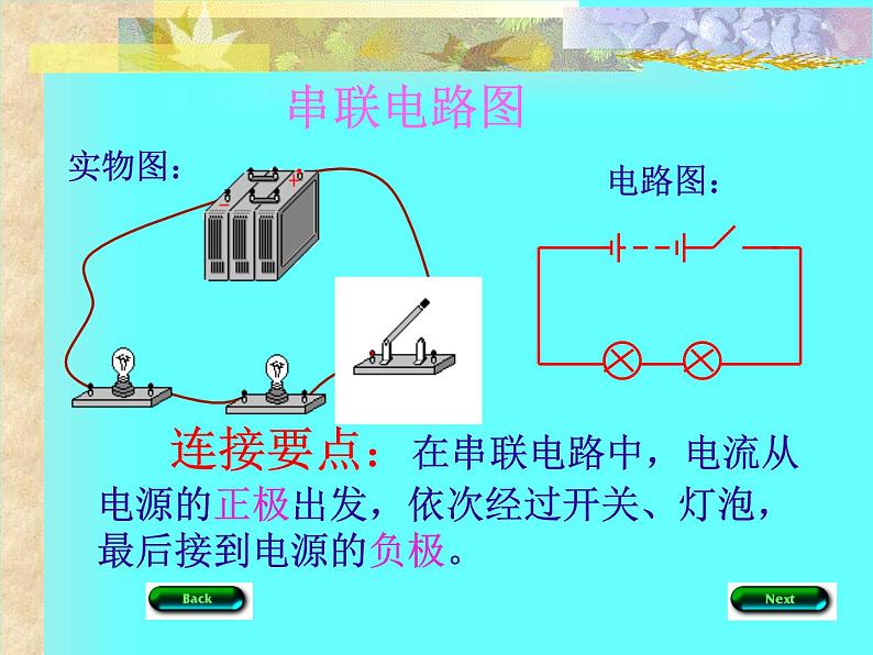 高二物理人教版选修3-1课件 《串联电路和并联电路》3第7页