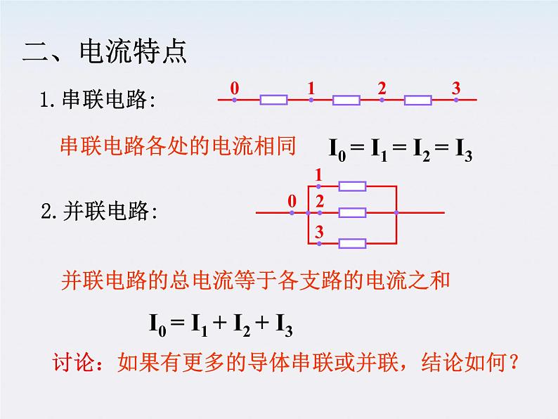 《串联电路和并联电路》课件7（16张PPT）（新人教选修3-1）第3页