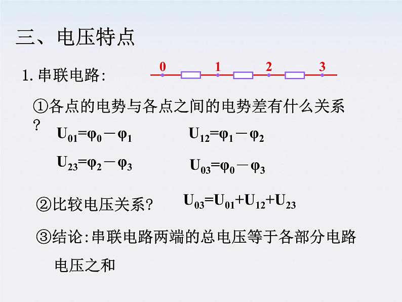 《串联电路和并联电路》课件7（16张PPT）（新人教选修3-1）第4页