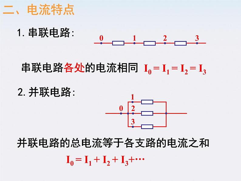 物理精品课件：人教版选修3-1 串联电路和并联电路1第3页