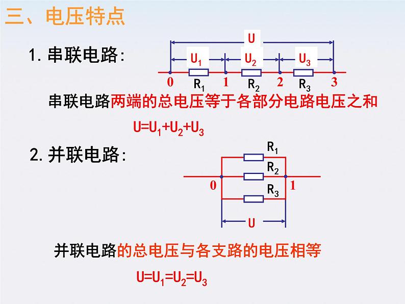 物理精品课件：人教版选修3-1 串联电路和并联电路1第4页