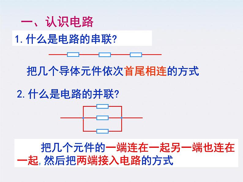 物理精品课件：人教版选修3-1 串联电路和并联电路预习提纲第3页