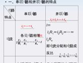 高二物理课件：2.4《串联电路和并联电路》 （人教版选修3-1）