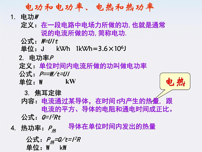 《焦耳定律》课件二（18张PPT）第2页