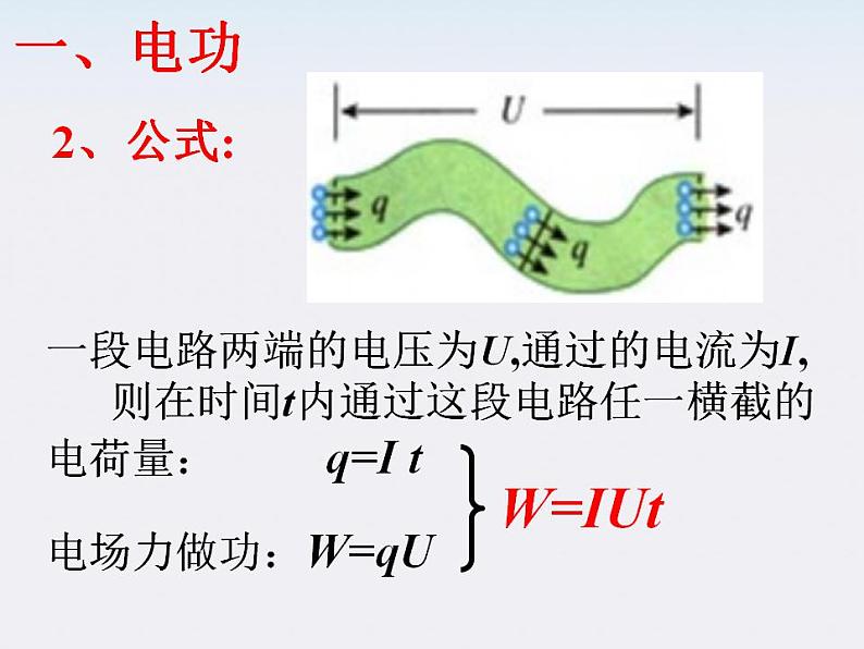 《焦耳定律》课件三（32张PPT）第4页