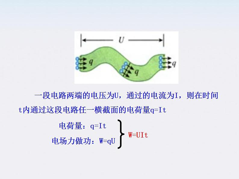 学年高中物理《焦耳定律》课件 （新人教版选修3-1）06