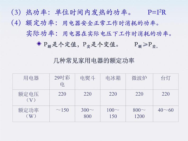 物理精品课件：人教版选修3-1 焦耳定律05