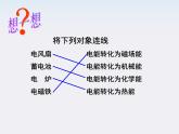 江苏省涟水中学高中物理2.5《焦耳定律》2课件（新人教版选修3-1）
