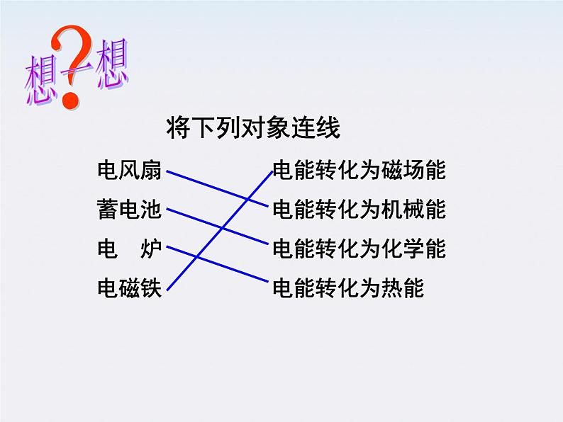 江苏省涟水中学高中物理2.5《焦耳定律》2课件（新人教版选修3-1）03