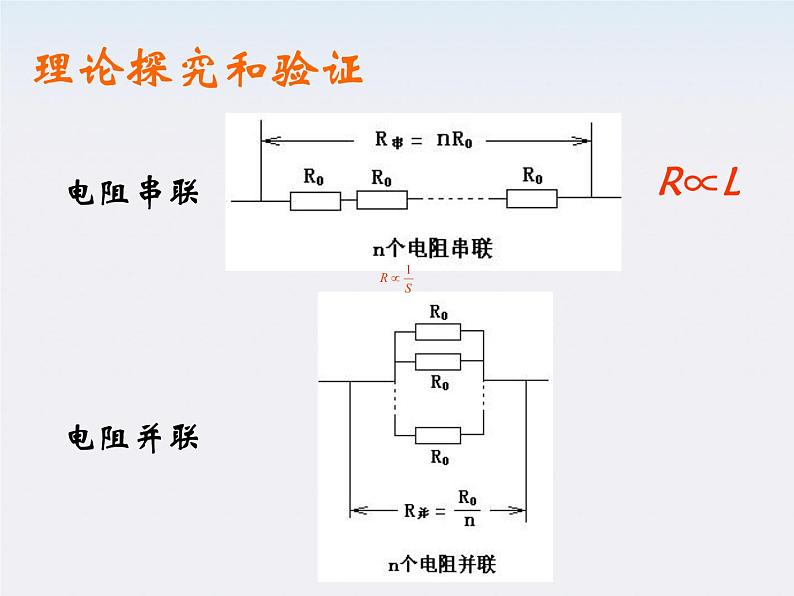 年高中物理选修3-1导与练 第1-4章《电阻定律》2课件PPT08