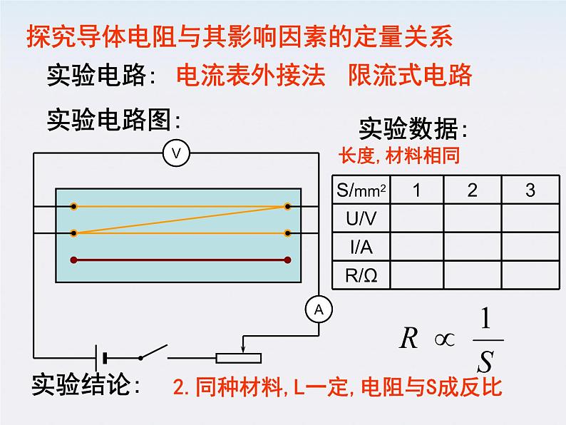 《电阻定律》课件5（18张PPT）（新人教版选修3-1）06