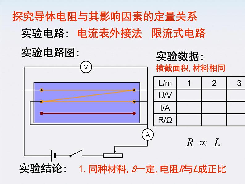 《电阻定律》课件一（19张PPT）05