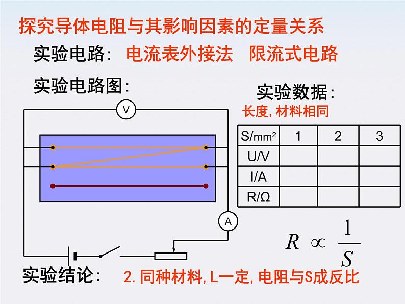 《电阻定律》课件一（19张PPT）06