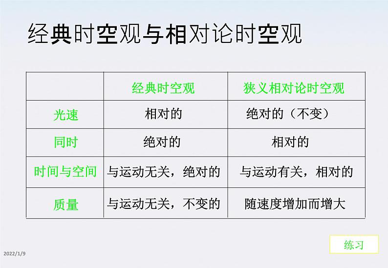 高一物理：6.6《经典力学的成就与局限》课件1（新人教版必修2）06