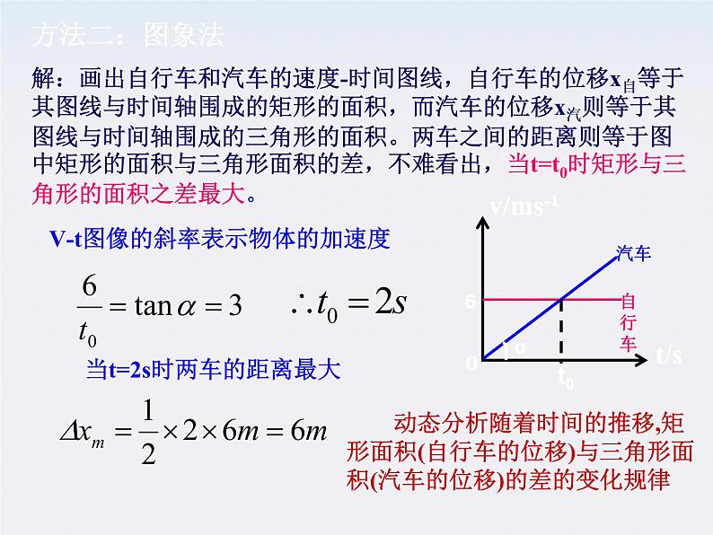 物理：7.1《追寻守恒量》 追击与相遇问题 课件3（新人教版必修2）07