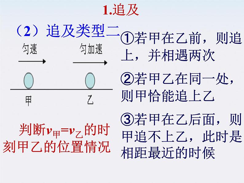 物理：7.1《追寻守恒量》 追击与相遇问题 课件4（新人教版必修2）04