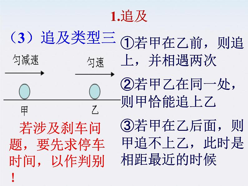 物理：7.1《追寻守恒量》 追击与相遇问题 课件4（新人教版必修2）05