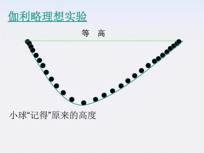 《追寻守恒量》课件3人教版必修2第4页