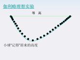 高中物理（新人教必修二）同步课件：7.1《追寻守恒量》