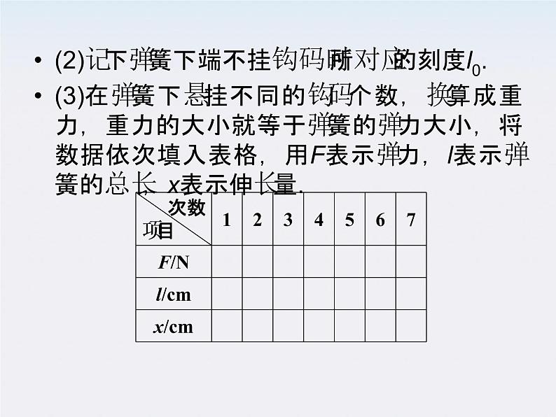 高考物理人教版必修1 2.4《实验：探究弹力和弹簧伸长的关系》课件07