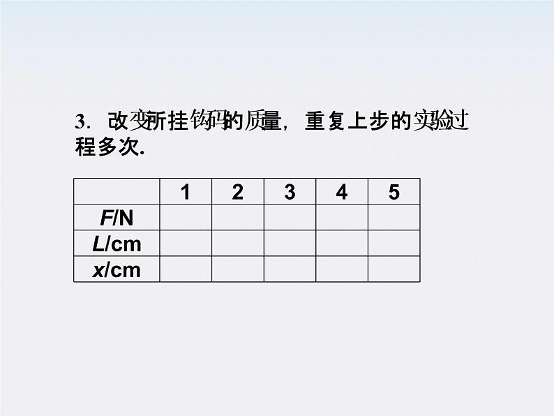 高一物理课件 第3章 实验：探究弹力和弹簧伸长的关系 （人教版必修1）第7页