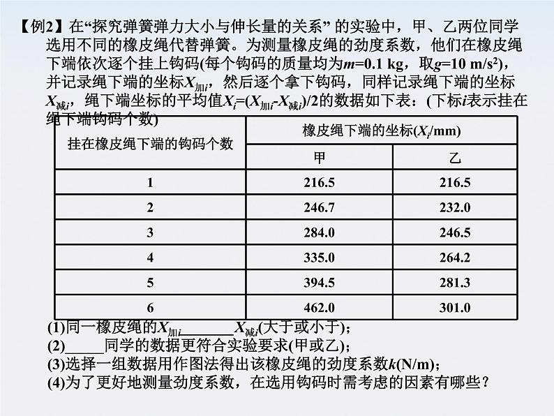 陕西省宁强县天津高级中学高一物理《探究弹力与弹簧伸长的关系》课件07