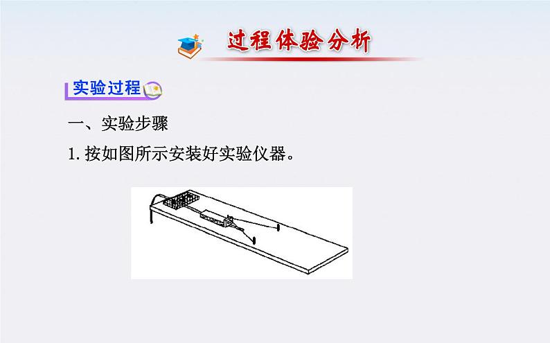 年高一物理：7.6《探究功与速度变化的关系》课件(新人教版)必修205