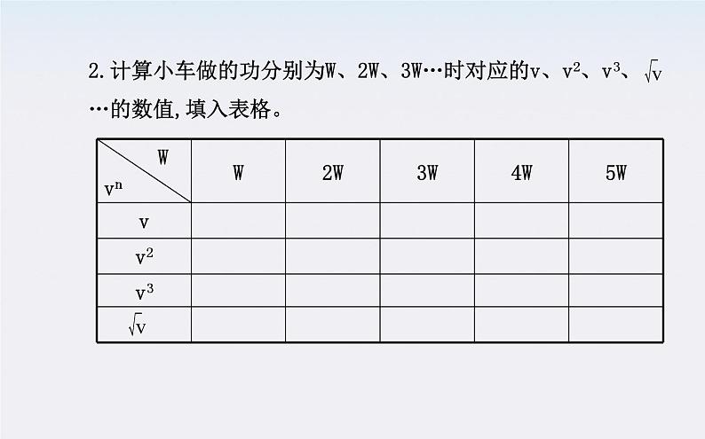 年高一物理：7.6《探究功与速度变化的关系》课件(新人教版)必修208