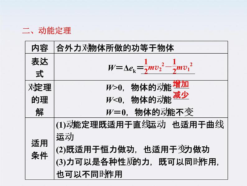 高考物理创新方案 （人教版）     动能定理及其应用课件PPT04