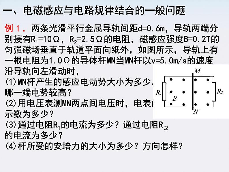 【最新课件】物理：人教版必修二  动能　电磁感应综合复习第2页