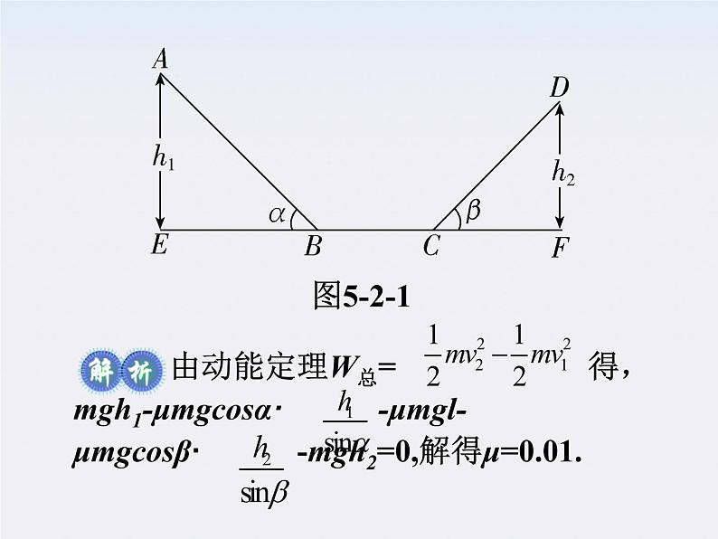 福建省高二物理一轮精品课件（新课标）：动能 动能定理第5页