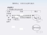 【】届高三物理复习课件（12） 万有引力定律与航天