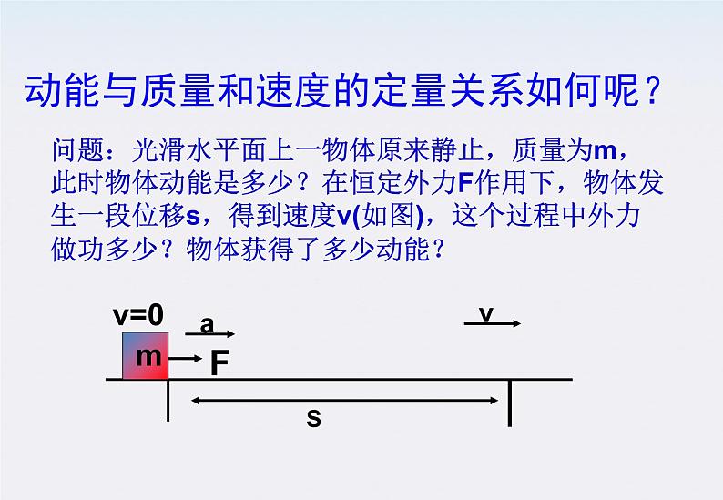 高一物理：7.7《动能定理》课件2（新人教版必修2）第4页