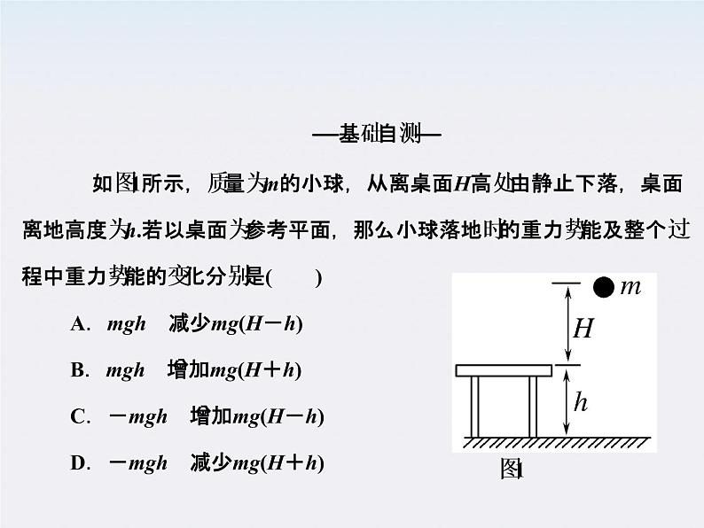 高考物理一轮复习（人教版）精品课件5-3第7页