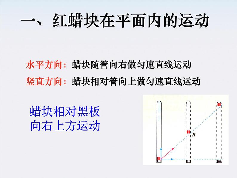 浙江省天台县育青中学高二物理人教版选修3-1：2.7-《闭合电路的欧姆定律》课件PPT第2页