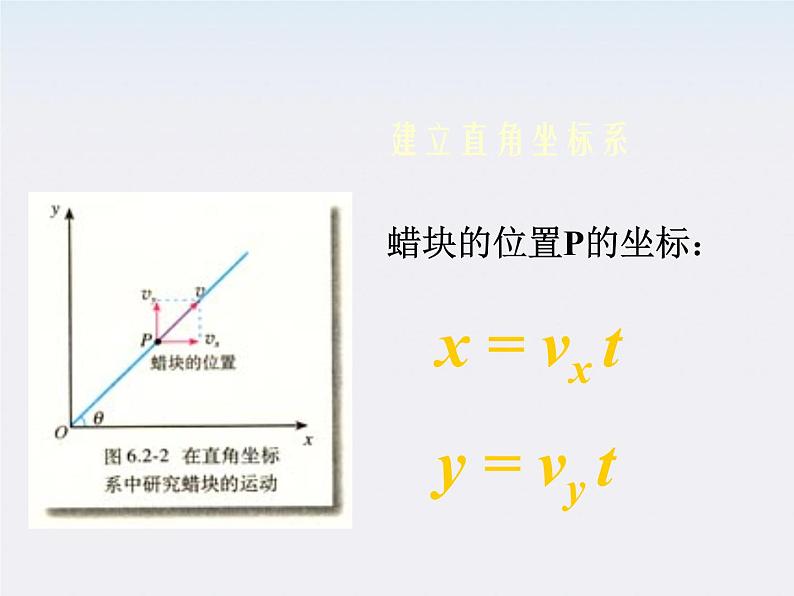 浙江省天台县育青中学高二物理人教版选修3-1：2.7-《闭合电路的欧姆定律》课件PPT第3页